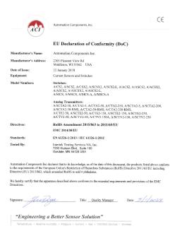 CE DECLARATION - ACI Current Sensors 2
