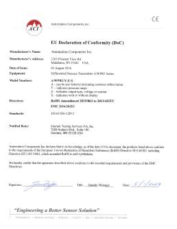 CE DECLARATION - ACI A/WPR2 Series (Pressure)
