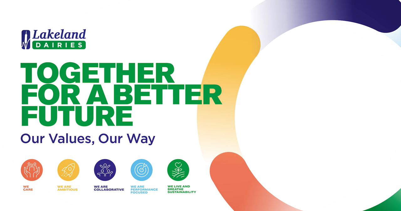 Together for a better future - our values, our way